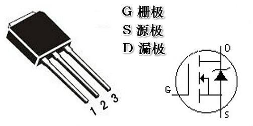 mos管