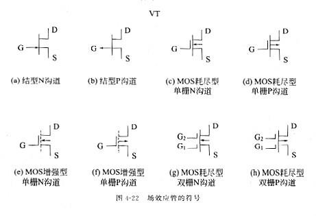 場效應管原理