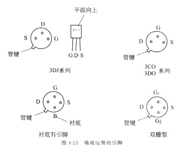 場效應管原理