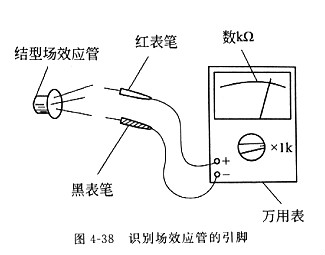 場效應管原理