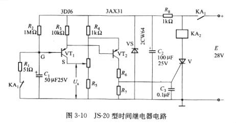 場(chǎng)效應(yīng)管工作用途