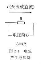 電阻