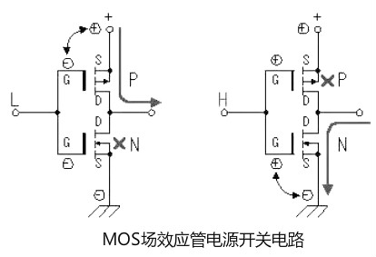 逆變器場效應管