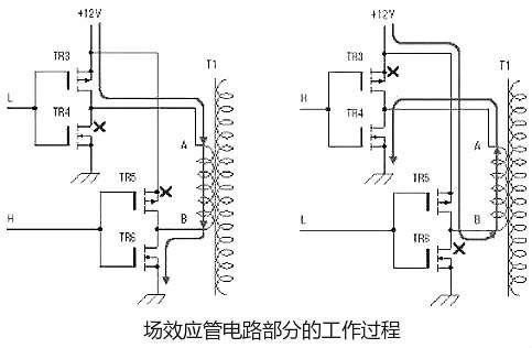 逆變器場效應管