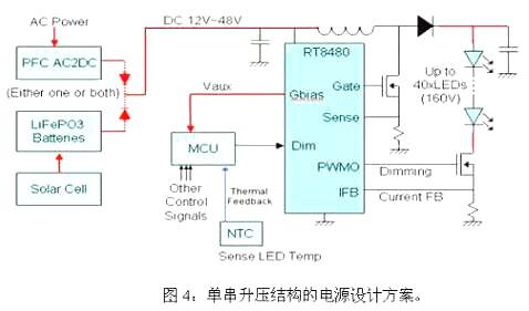 LED路燈電源設(shè)計(jì)方案