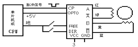 步進(jìn)馬達(dá)驅(qū)動器