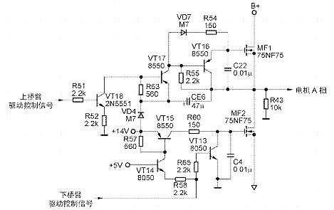 電動(dòng)車控制器