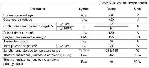 60V22A MOS管場效應(yīng)管KIA7306A