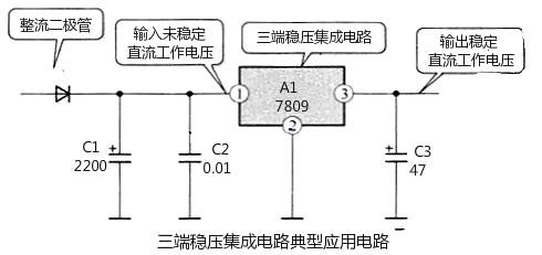 三端穩(wěn)壓器原理