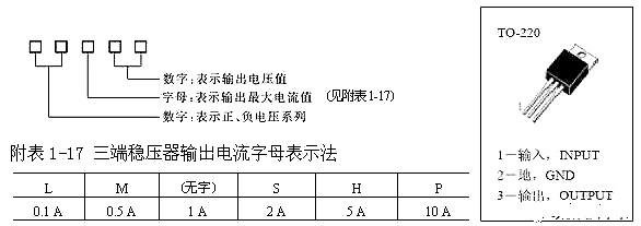 7805引腳圖