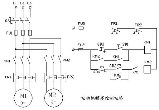 電機(jī)控制電路圖