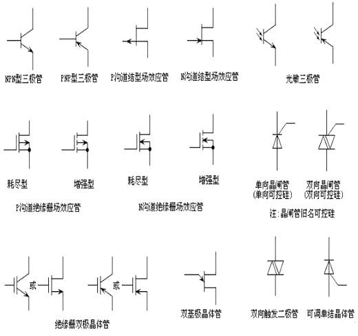 電路圖符號大全