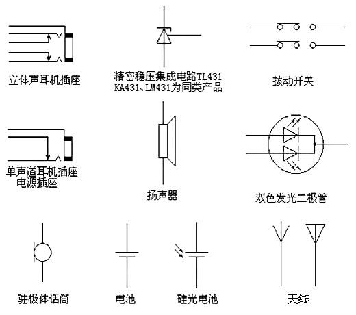 電路圖符號大全