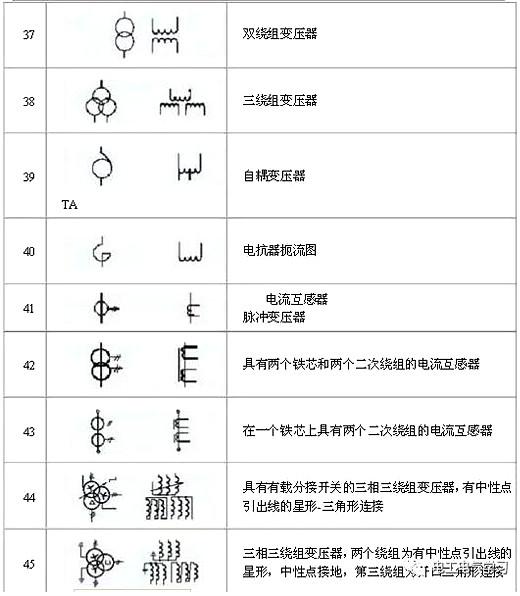 電路圖符號大全