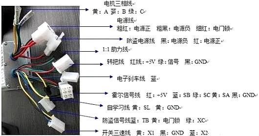 電動(dòng)車(chē)控制器