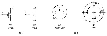 場效應(yīng)管工作原理圖