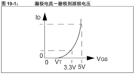 5V轉(zhuǎn)3.3V電路圖