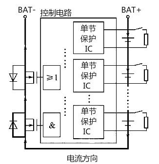 鋰電池保護(hù)板均衡原理