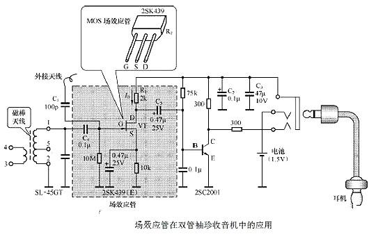 場效應(yīng)管放大電路圖