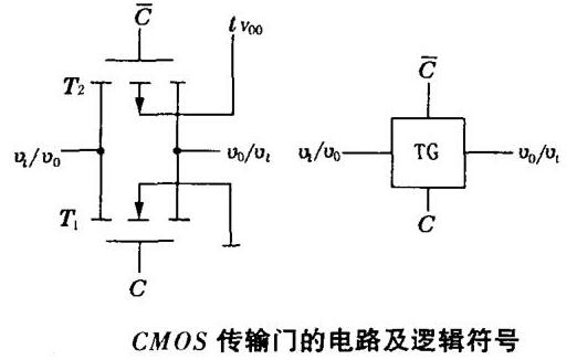 CMOS傳輸門(mén)工作原理