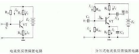 場(chǎng)效應(yīng)管偏置電路