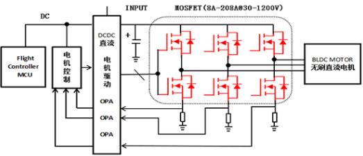 無人機 MOS管