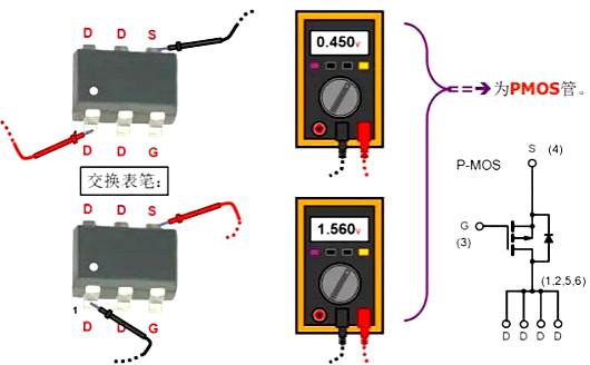 場效應(yīng)管電路圖符號