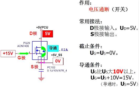 場效應(yīng)管電路圖符號