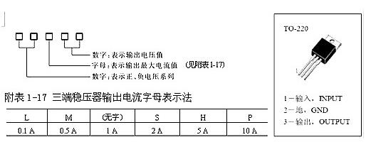 三端穩(wěn)壓管7805引腳