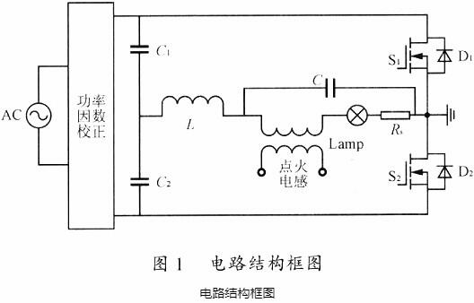 金鹵燈鎮(zhèn)流器 MOS管