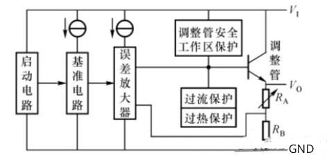 三端穩(wěn)壓管好壞測(cè)量