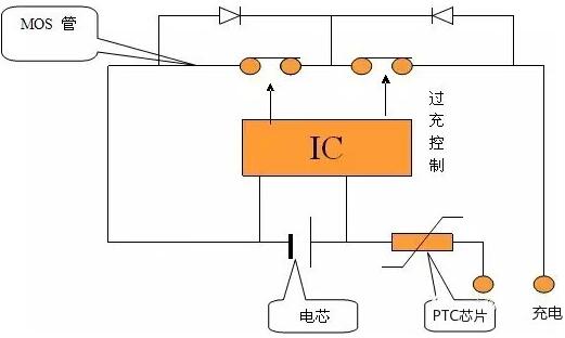 60v MOS管 鋰電池保護(hù)板