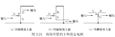 場效應(yīng)管放大電路圖