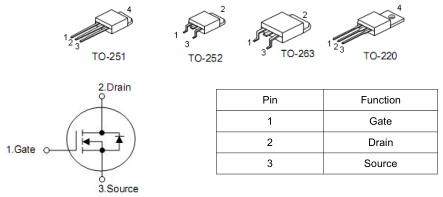 MOS管，90A/30V,100N03