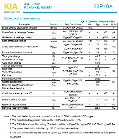 23P10,-23A/-100A,MOS管