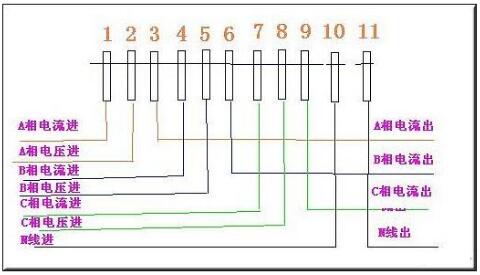 互感器電表接線圖視頻