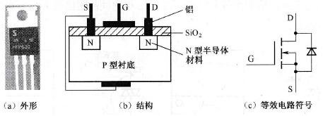 電力場效應管工作原理