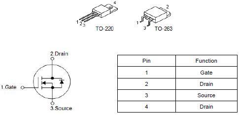 KIA75NF75,ST75NF7,75A/75V