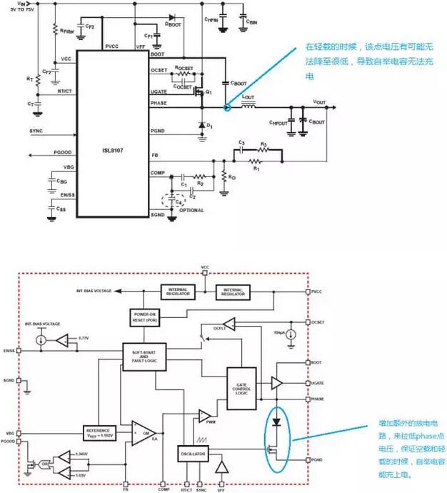 MOSFET,MOSFET驅(qū)動(dòng)技術(shù)