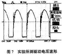 mos管驅(qū)動(dòng)電阻