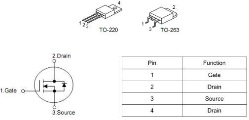 p75nf75場(chǎng)效應(yīng)管代換