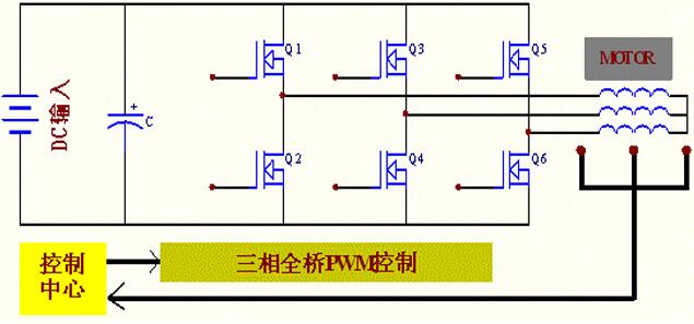 廣州飛虹半導(dǎo)體有限公司