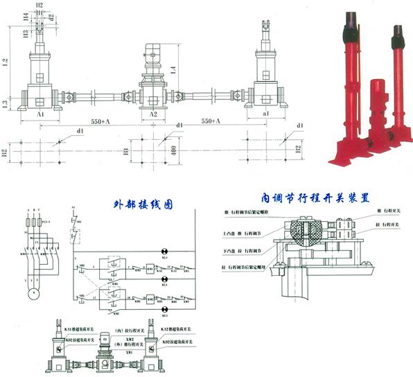 電動(dòng)推桿原理,電動(dòng)推桿