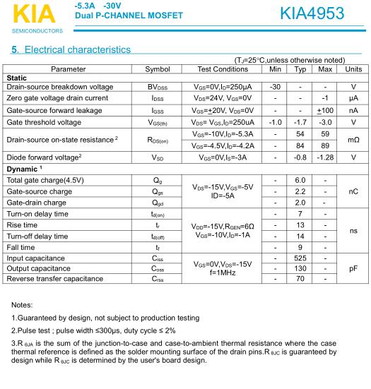 PFC電路碳化硅二極管，KIA4953,-5.3A/-30V