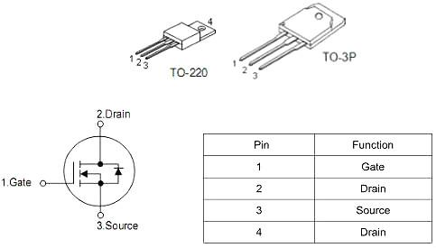 FQA40N25替代,MOS管KNX9130A,40A/300V