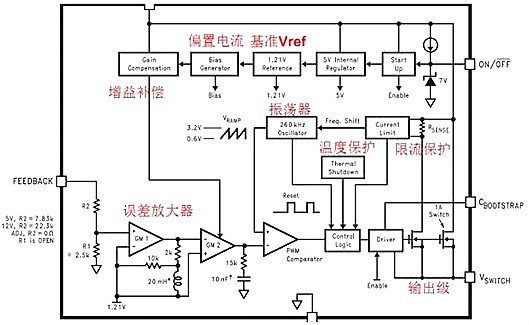 開關(guān)電源,開關(guān)電源IC內(nèi)部電路