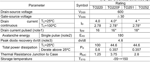 4360A,KNX4360A,4.0A/600V,MOS管