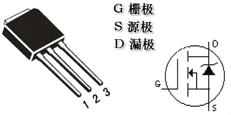 場效應(yīng)管,場效應(yīng)管極