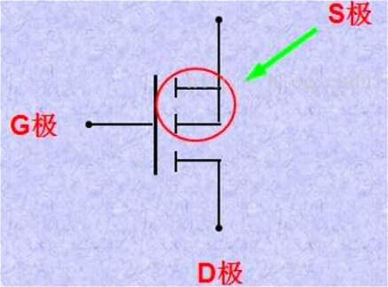 mos引腳圖說(shuō)明