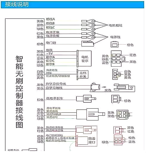 電動(dòng)車控制器接線圖